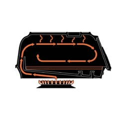 Oldenhof Fernus Stovetop Pizzaoven Rvs 9 Oldenhof Fernus Stovetop Pizzaoven Rvs -Oldenhof fernus dwarsdoorsnede 2