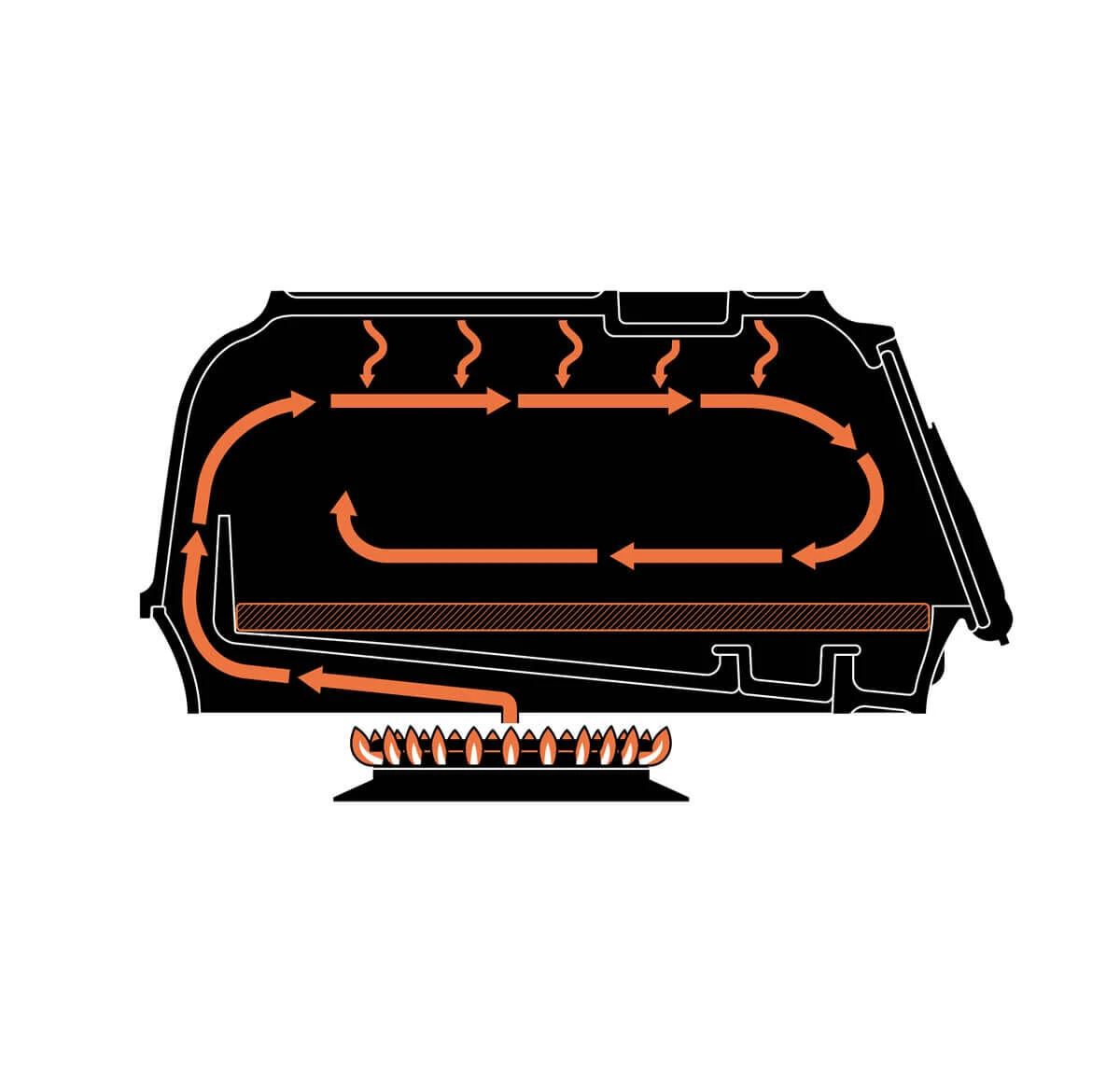 Oldenhof Fernus Stovetop Pizzaoven Rvs 3 Oldenhof Fernus Stovetop Pizzaoven Rvs - Afbeelding 3